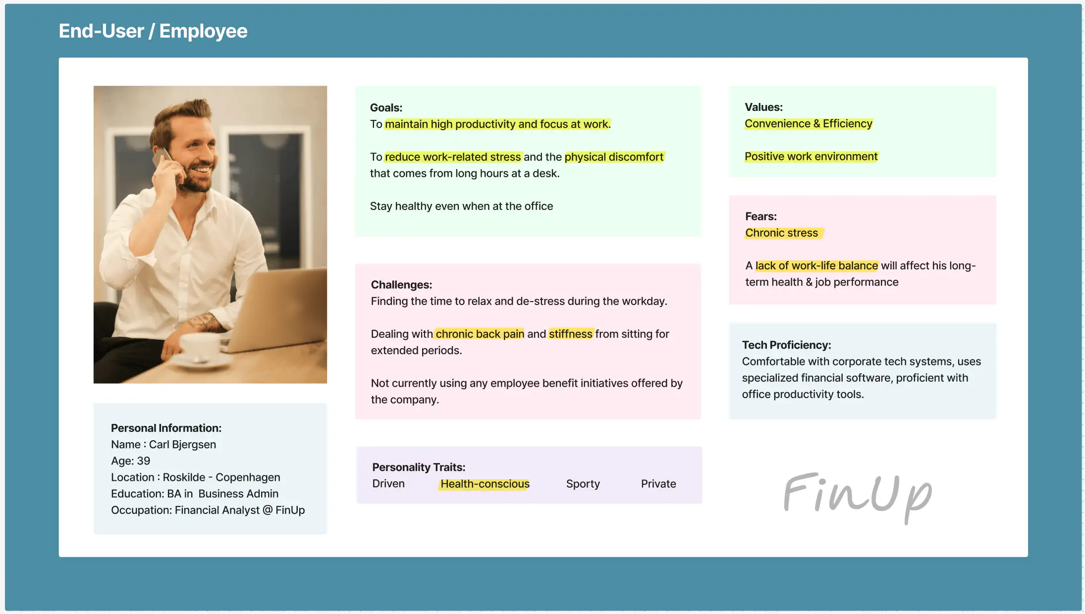User persona for employee wellness user